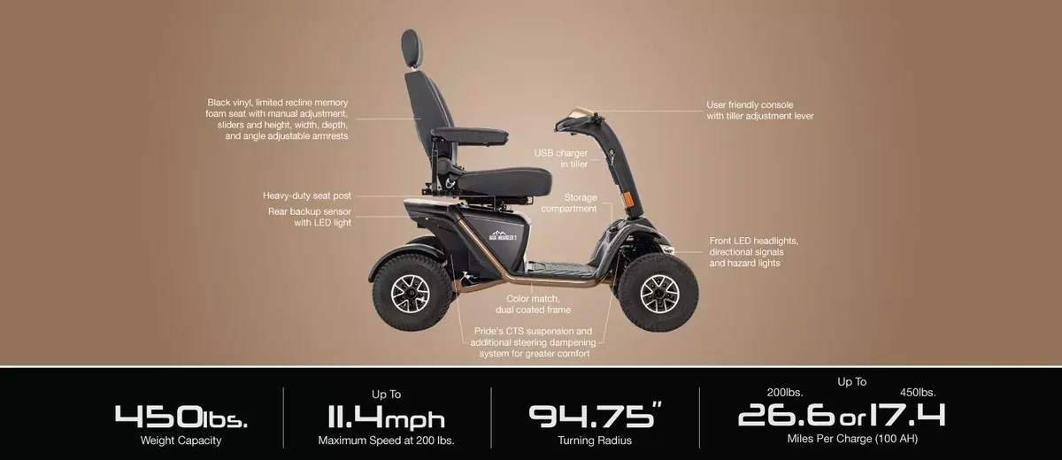Pride Baja Wrangler® 2 — detailfoto 3